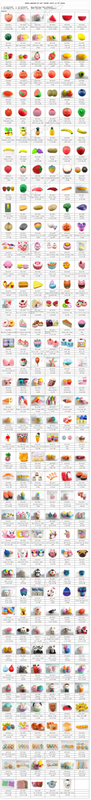 Catalogue of Hot Sale Squishies PU Slow Rising Squishy Toys
